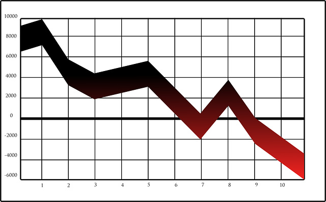 Strategies for Effective Money Investment in Today’s Market